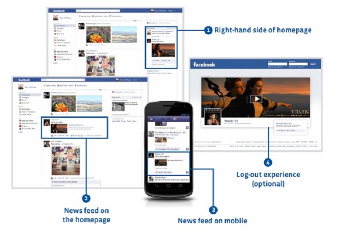Phương pháp tiếp thị trên Facebook hiệu quả và những sai lầm cần tránh