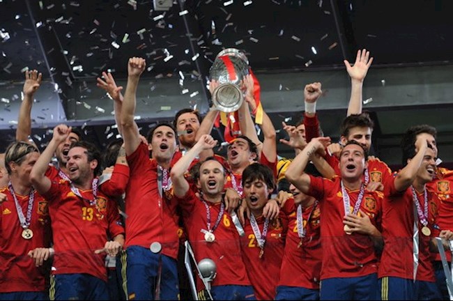 Tiểu sử Đội tuyển bóng đá quốc gia Tây Ban Nha