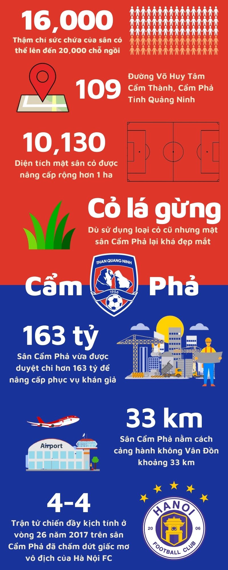 Sân vận động Cẩm Phả - Niềm tự hào đất mỏ - Vé Bóng Đá Online
